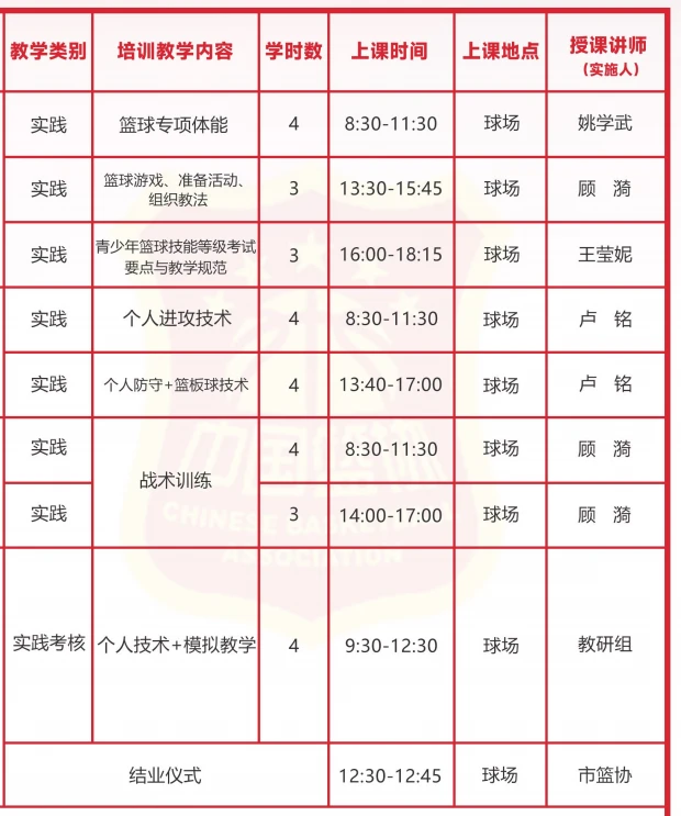 篮球集训中如何进行心理素质训练?_2